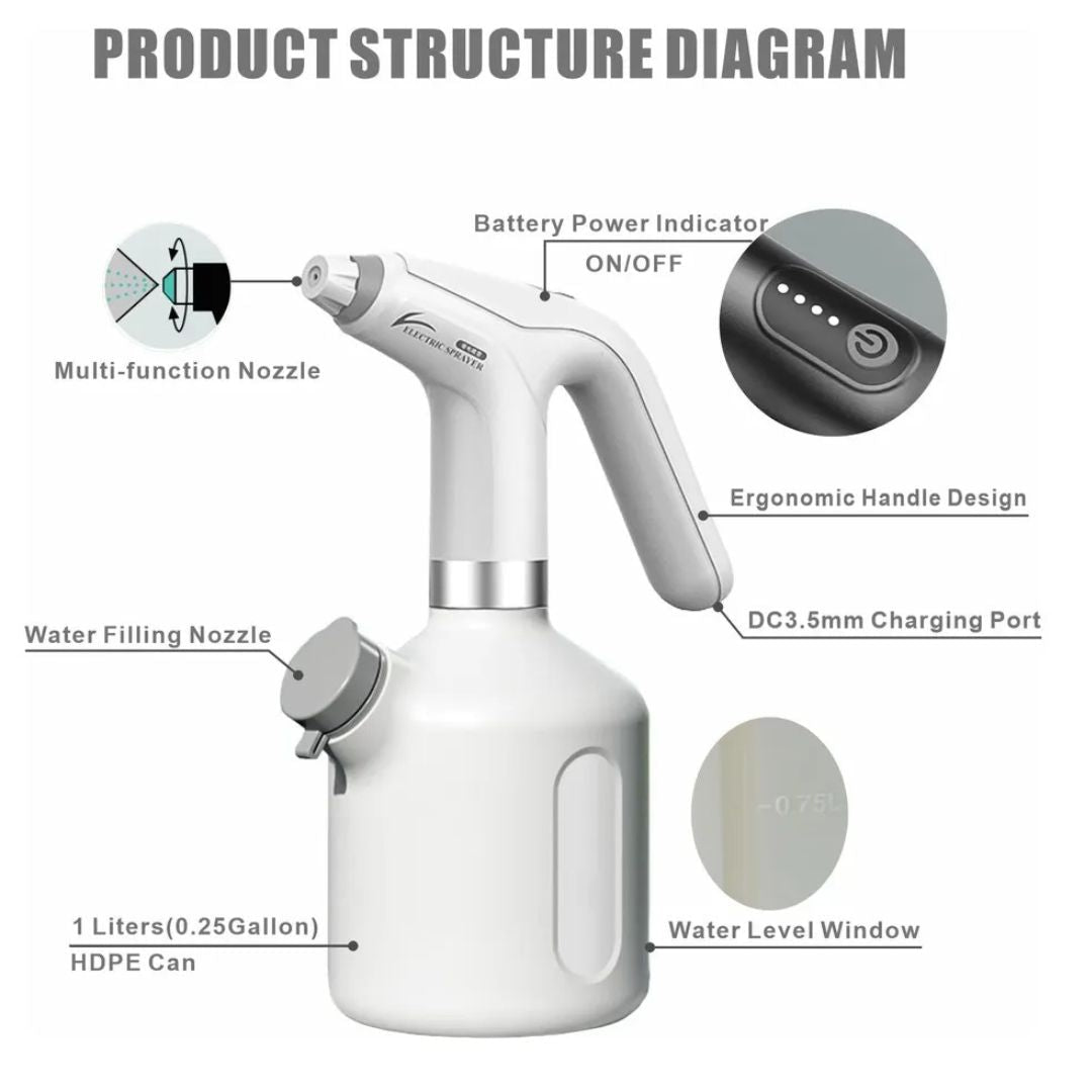 Chargable Sprayer Bottle Mister - America's Gardens Nursery