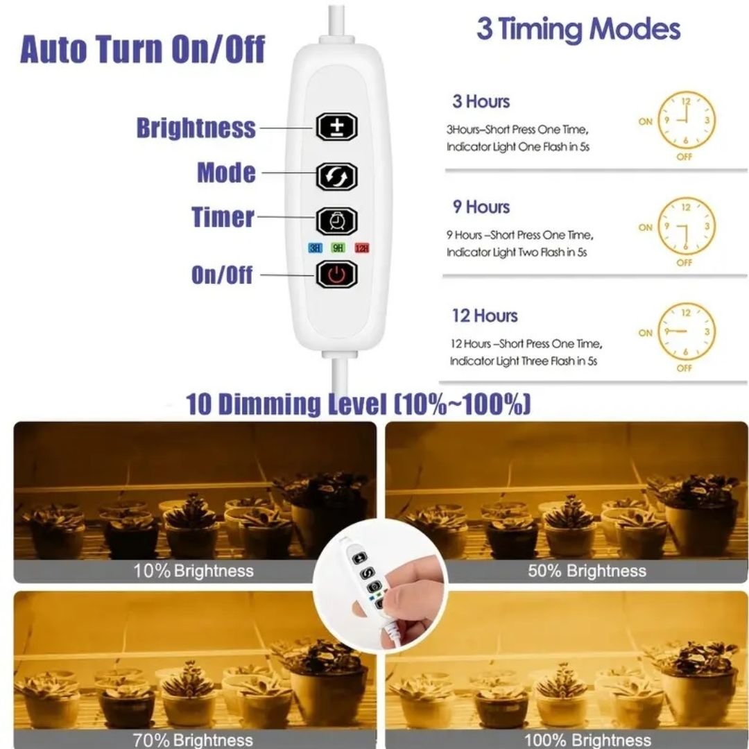 Plant Grow Light - America's Gardens Nursery